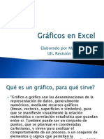 Presentación Gráficos Excel