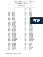 Tabla de Números Romanos PDF