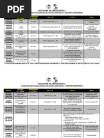 DISCIPLINA de ENDODONTIA I _ Anatomia Interna Do Sistema de Canais Radiculares