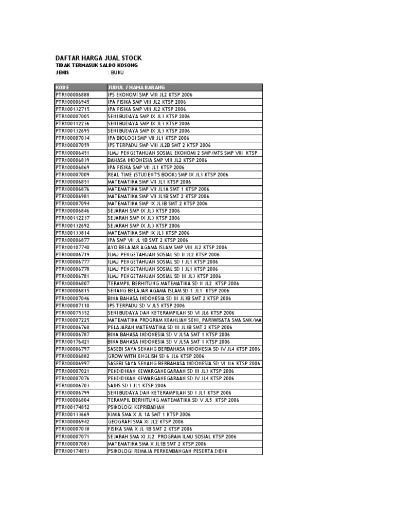 Buku keperawatan jiwa pdf to excellent