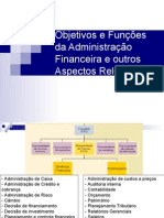 AULA 3Objetivos e Funções da Administração Financeira e outros