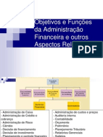 AULA 3Objetivos e Funções da Administração Financeira e outros