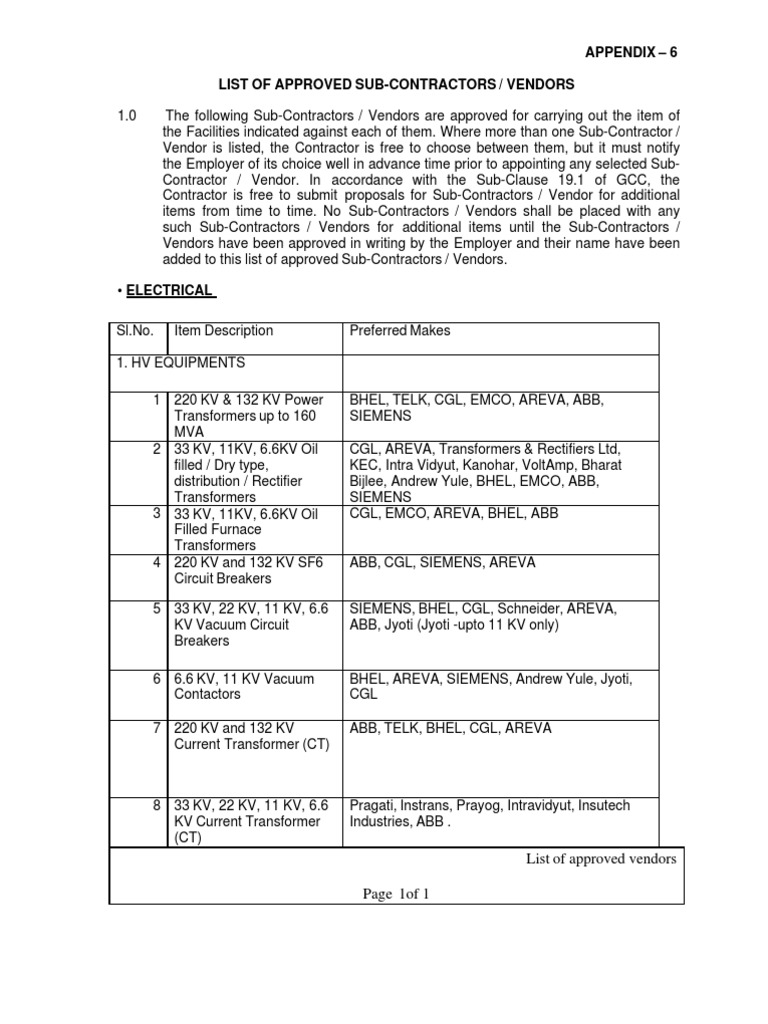 Approved List of Vendors
