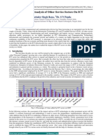 Dependency Analysis of Other Service Sectors On ICT: Narinder Singh Rana, Dr. S N Panda