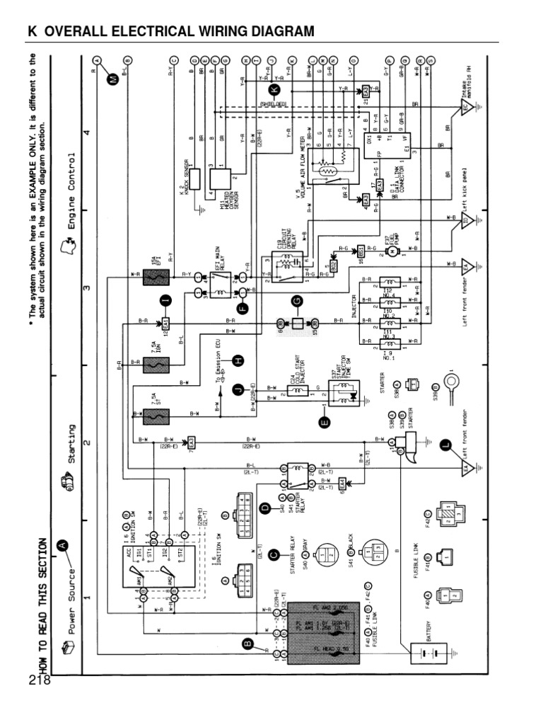 Toyota Coralla 1996 wiring diagram overall | Toyota | Car Manufacturers