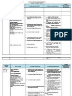 Rancangan Tahunan BM SK Tahun1 (PJKR)