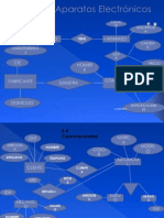 Tarea Base de Datos Memo