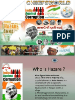 Anna Hazare