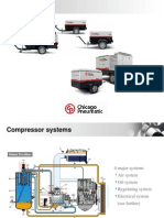 CP Compressor