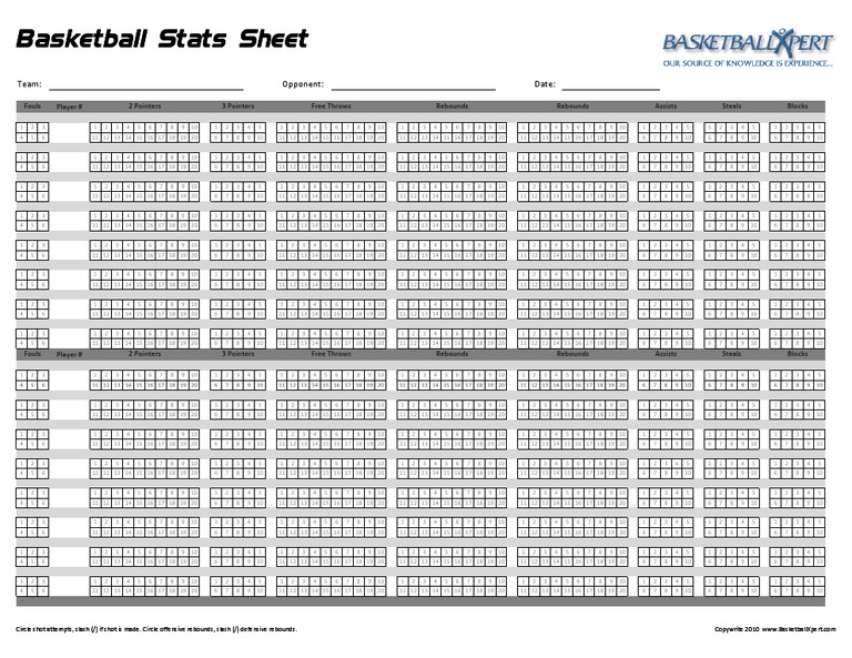 Basketball Stat Sheet | Download Free PDF | Sports | Team Sports