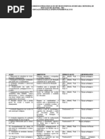 PLANEJAMENTO DAS AÇÕES DIDÁTICO-PEDAGÓGICAS