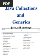 Java Collections Generics