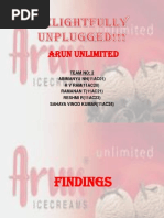 Arun icecreams image