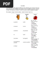 Download Le verlan largot les gros mots - fiche tudiants by delopezb SN129294191 doc pdf