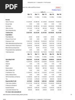 Revenue Statement