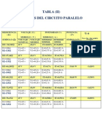 TABLA2