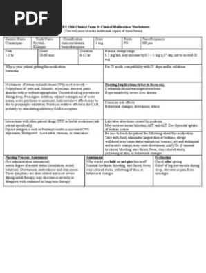 Clonazepam drug card