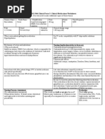 Zocor Drug Card