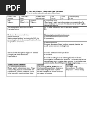 Zoloft Sertraline drug card