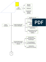 Tugas IBD Bab 1