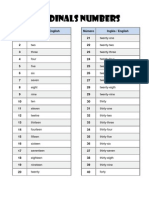 Numeros Ordinales y Cardinales en Ingles