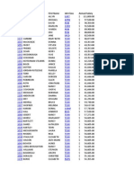 Kittery School Salaries 2012 13