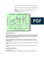 Puntos de Burbujeo