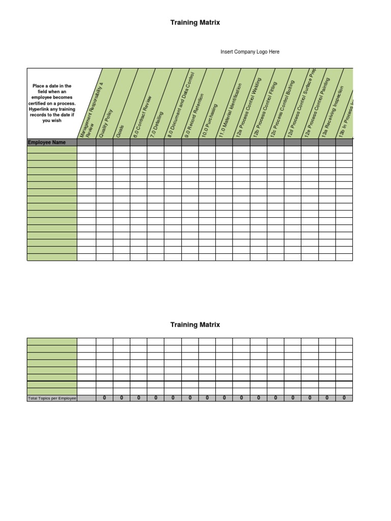 Employee Training Certification Matrix | PDF | Finance & Money Management