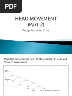 HEAD MOVEMENT.pptx