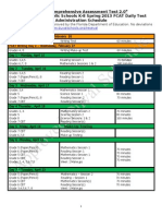 K-8_DCPS 2013 FCAT Daily Schedule