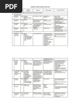 Download Formularium Revisied RSDM 2010-DM Farmasi 12-24 Juli 2010 11 Autosaved by Dhe Cool SN129373614 doc pdf