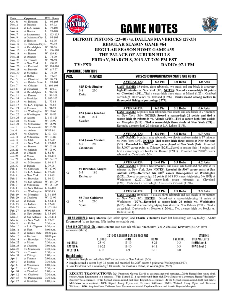 AF AF AF AF Game Notes | PDF | New York Knicks | National Basketball ...