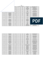 Platinet(June)Inventory