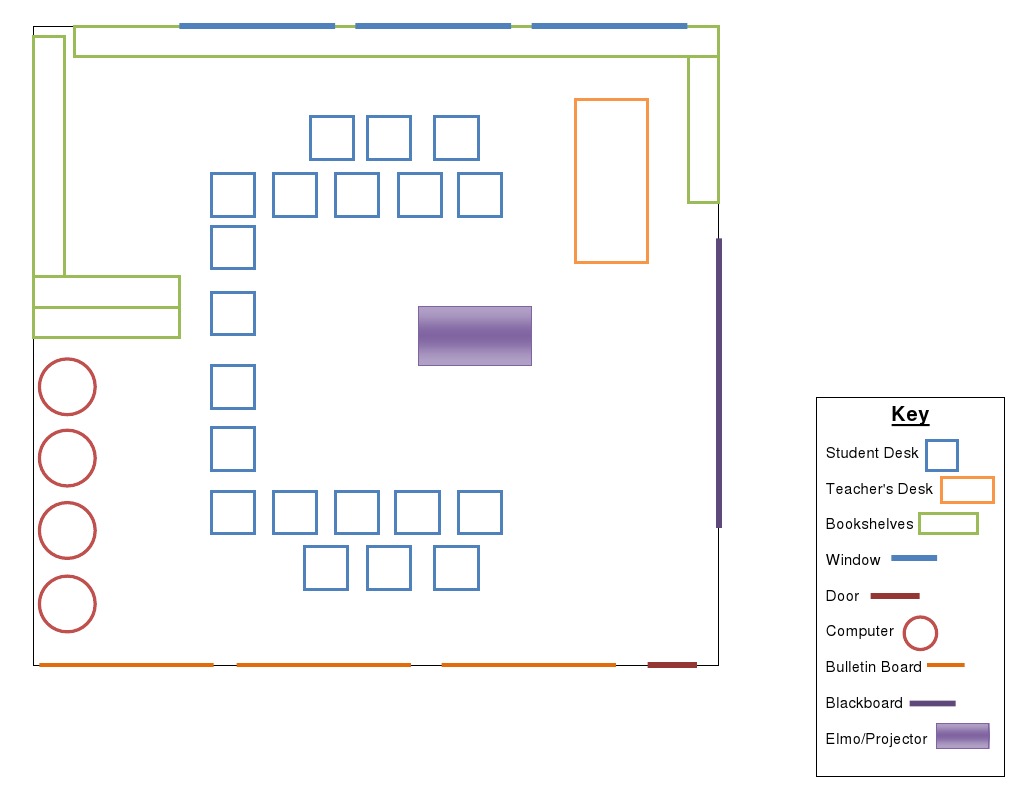 Classroom Map | PDF