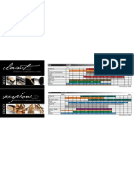 Reed Strength Comparison Chart