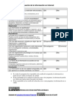 Evaluación de la información en Internet