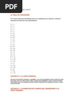 Numerologia Del Tarot