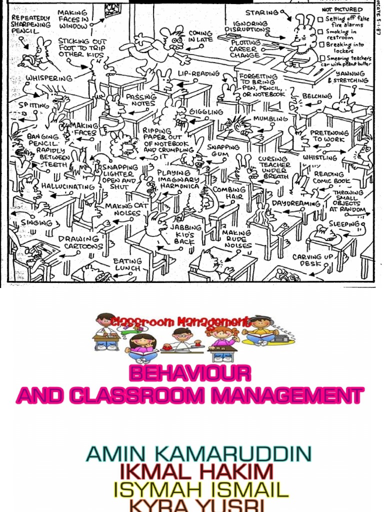 Role Of Teacher In Classroom Management PDF Test Assessment 