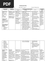 Nursing Care Plan 1 Final