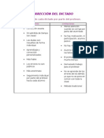 Puntos Fuertes y Limitaciones en La Correccion Del Dictado