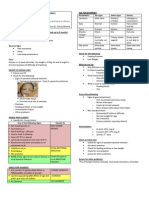 Pedia II.19imci Part 2