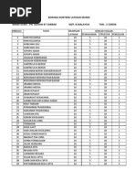 Download Borang Kontrak Latihan Murid Bahasa Melayu Tahun 2 by Azhani Sar SN129438225 doc pdf