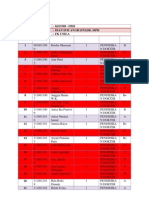 Mata Kuliah: KED508 - DMS Dosen: Dian Isti Angraini, DR, MPH Kelas: FK Unila