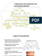 ES228 S13 Lecture2 Biopolymers Viscoelasticity