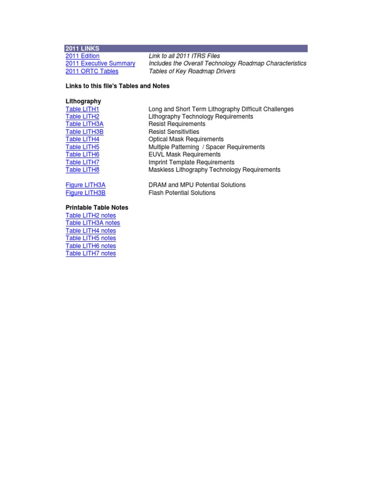 2011 ITRS Lithography Overview | PDF | Photolithography | Semiconductors
