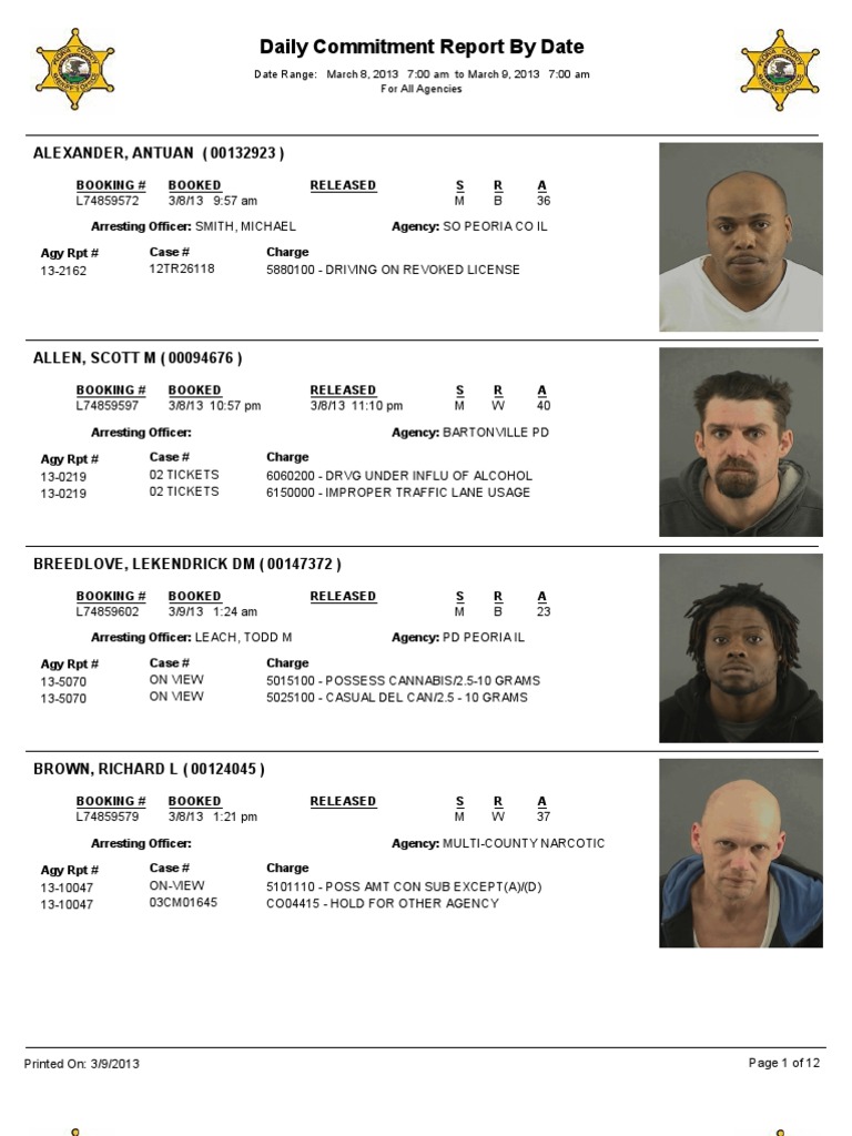 Peoria County Inmates 03/09/13 PDF Deviance (Sociology) Violence