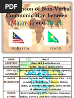 Linguistics Brazil vs Malaysia (Diff.)