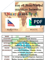 Linguistics Brazil Vs Malaysia (Diff.)