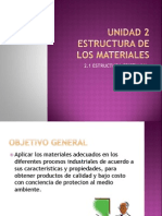 Estructura de Los Materiales