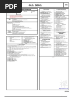 Oils: Diesel: Cautionary Response Information